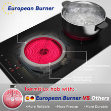 Load image into Gallery viewer, Hermitlux Ceramic Hob, Built-in 29cm Ceramic Electric Hob, 9 Power Levels, Sensor Touch Control, Child Lock, 1-99 Minute Timer, Suitable for all Pots and Pans--VM2T
