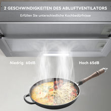 Load image into Gallery viewer, Hermitlux Extractor Hood 60cm, Flat Panel Hood Exhaust/Recirculation, 360 m³/h Air Flow, LED Lighting, Carbon Filter, 65dB--HMX-ESH04S60-AC