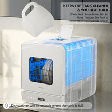 Load image into Gallery viewer, Hermitlux Table Top Dishwasher 6+1 Programmes, 5 Place Settings &amp; 5L Water Tank
